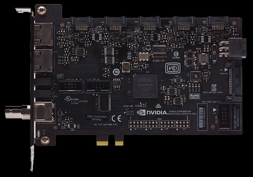 NVIDIA Quadro SYNC II